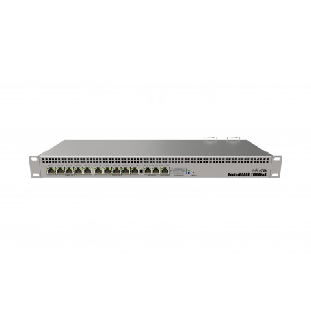 MikroTik RB1100AHx4: 19 Router