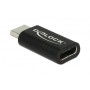 USB3.1 Port Schoner: C-Stecker zu C-Buchse